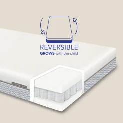 FLEXA BALANCE Springmadras 200x90 cm