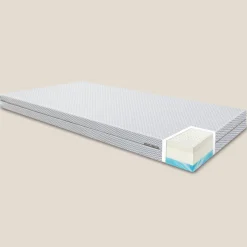 FLEXA BLOOM Latexmadras 200x90 cm