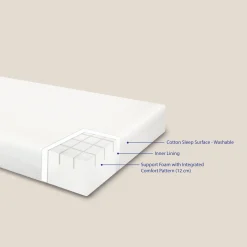 FLEXA DREAM Skummadras 190x90 cm